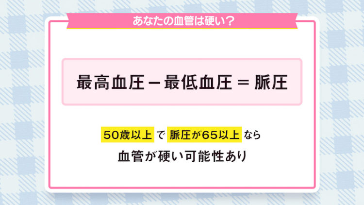 更年期　動悸息切れ