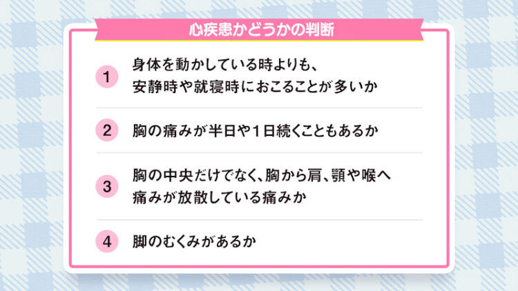 更年期　動悸どんな時に